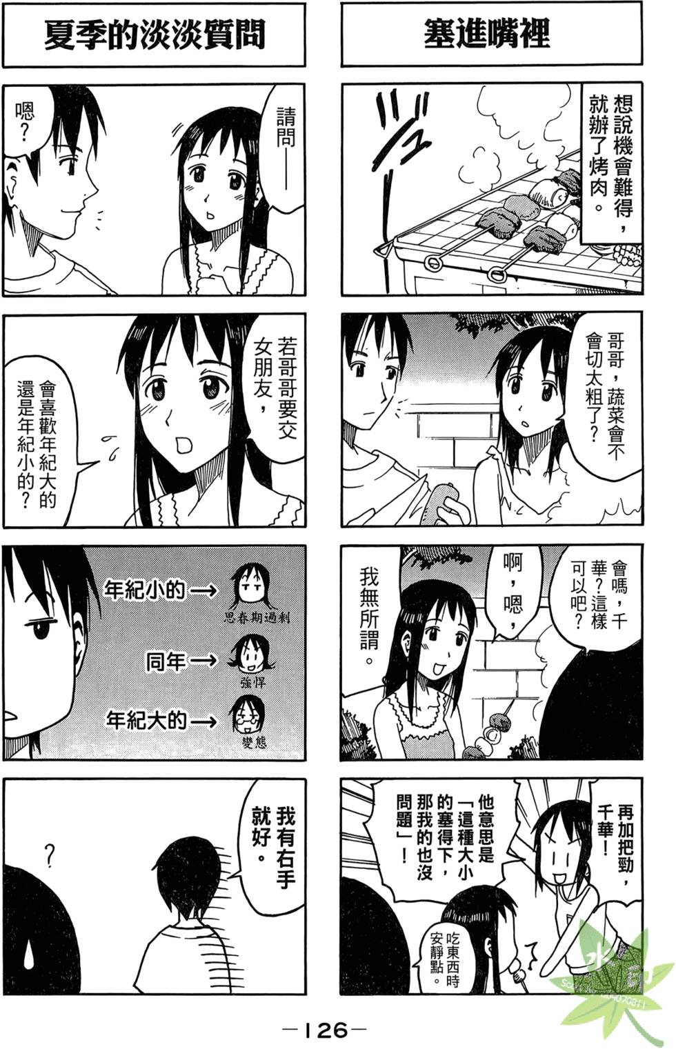 第125页
