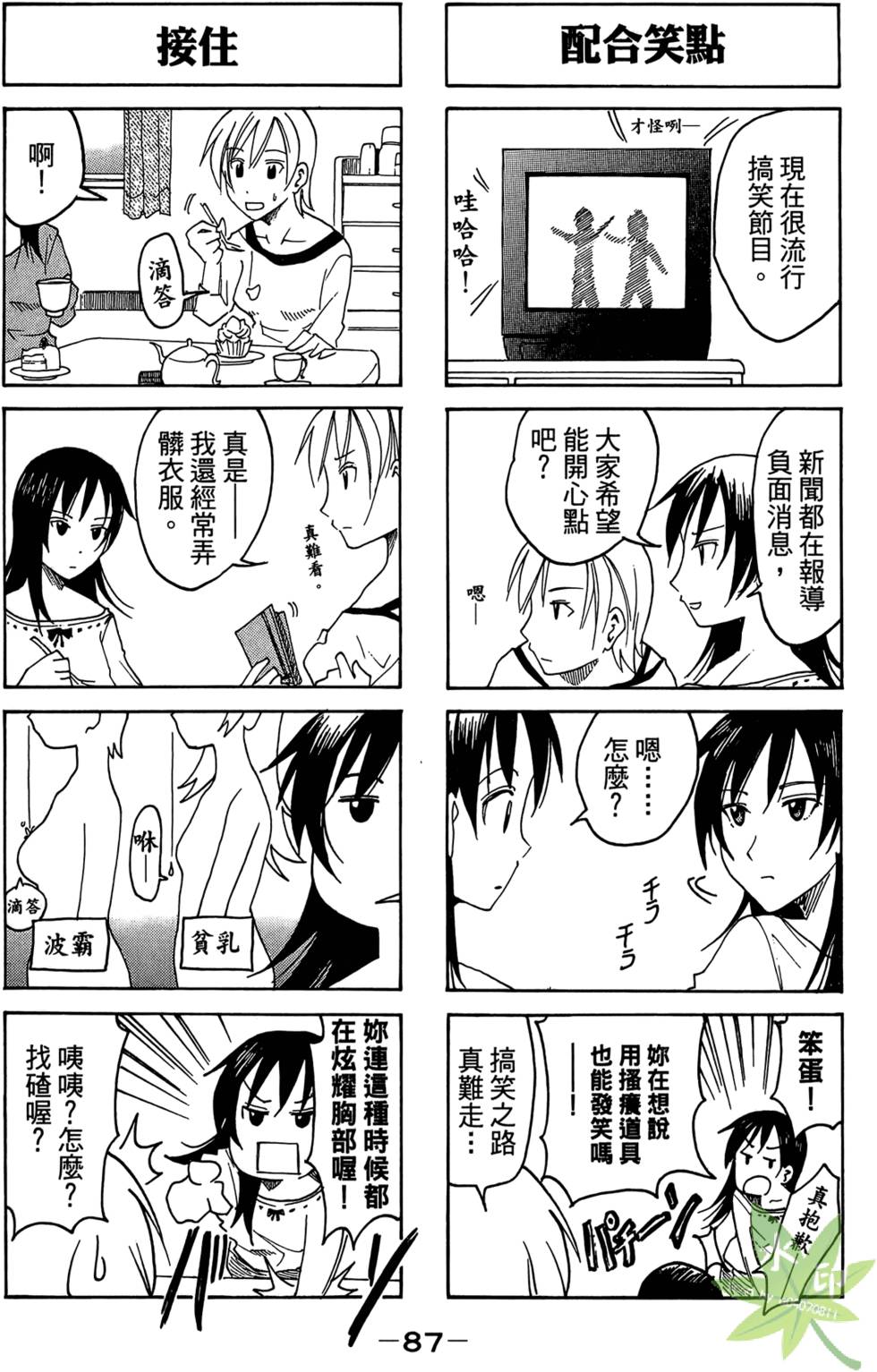 第86页