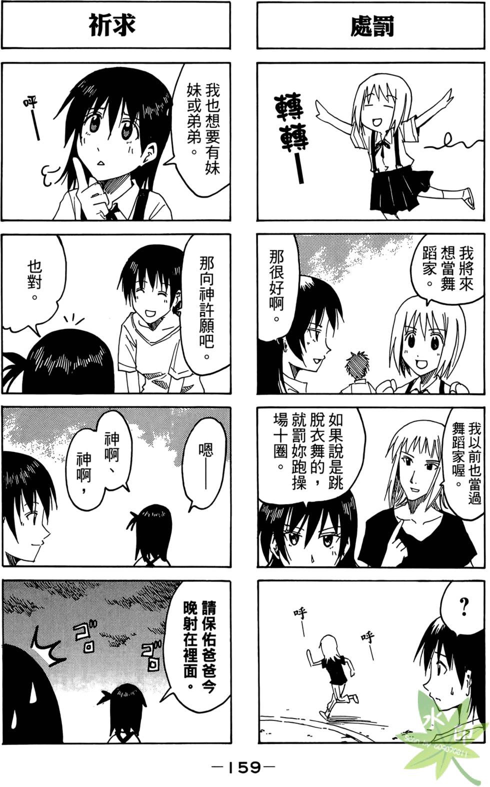 第158页