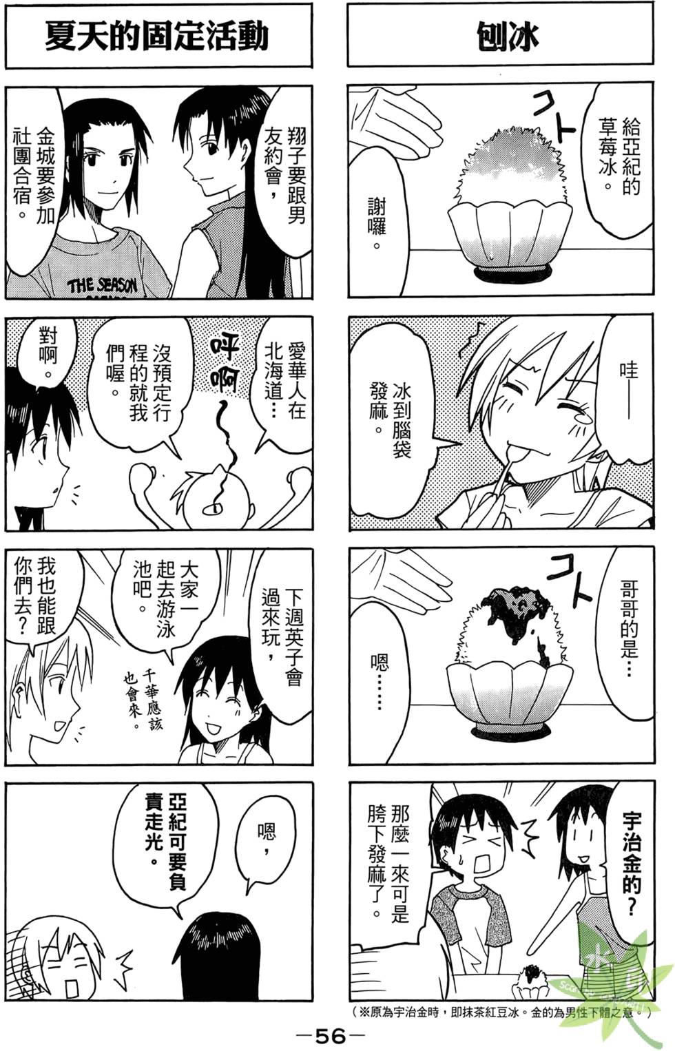 第55页