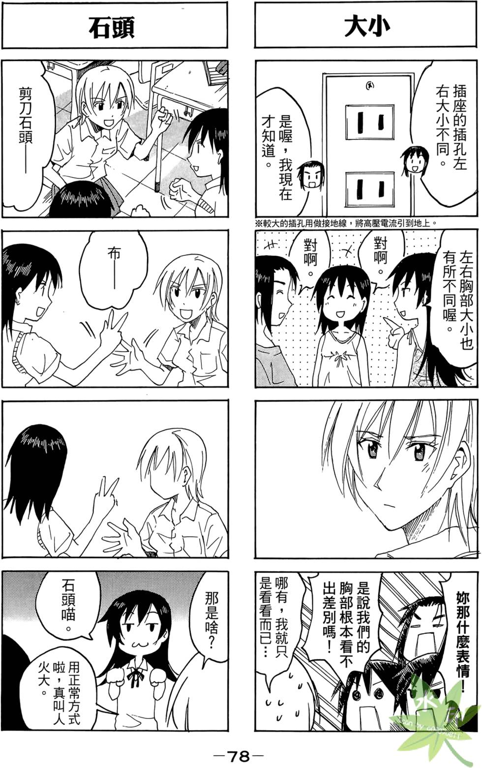 第77页