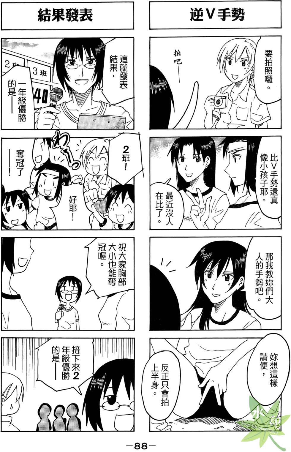 第87页