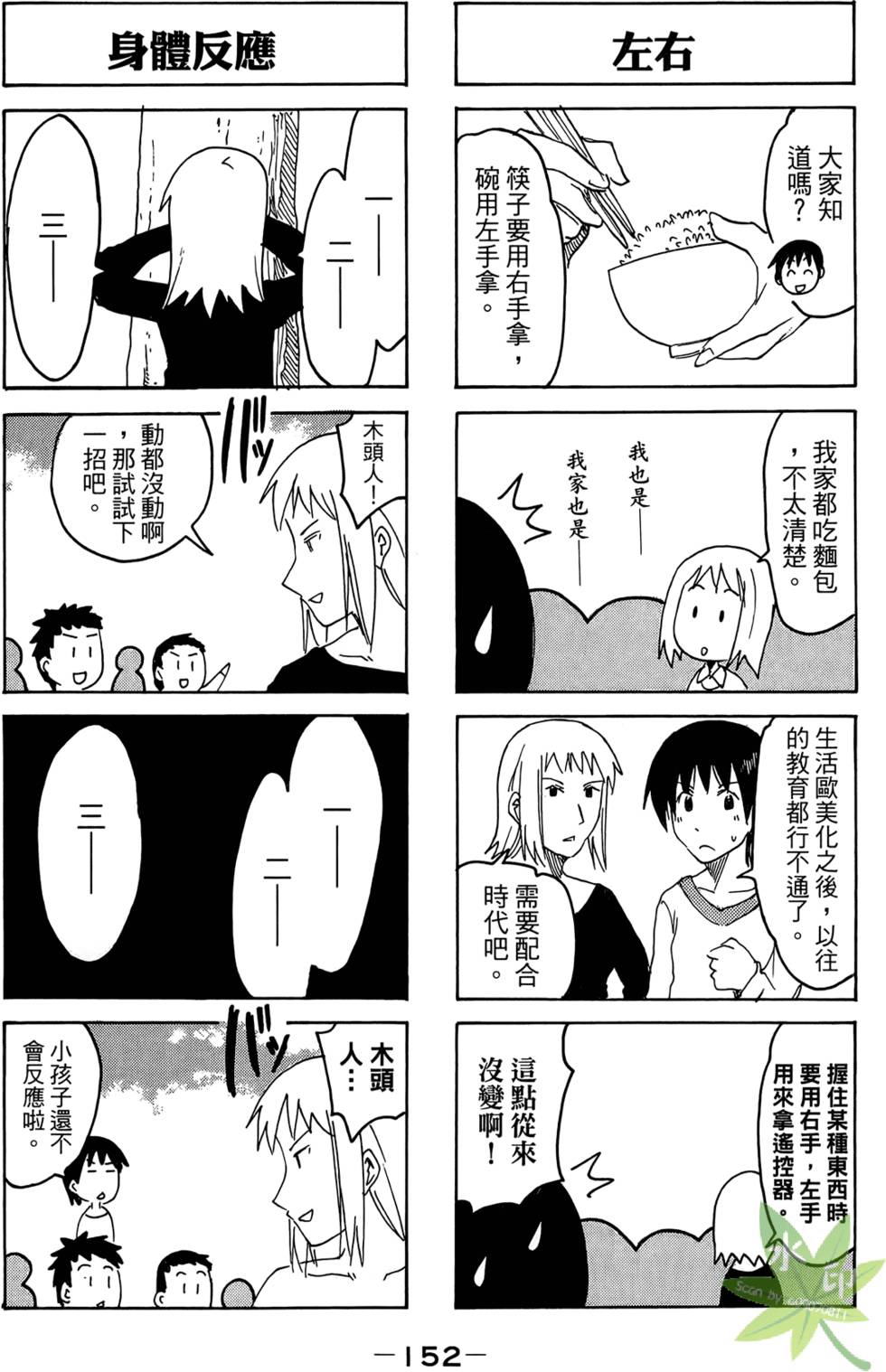 第151页