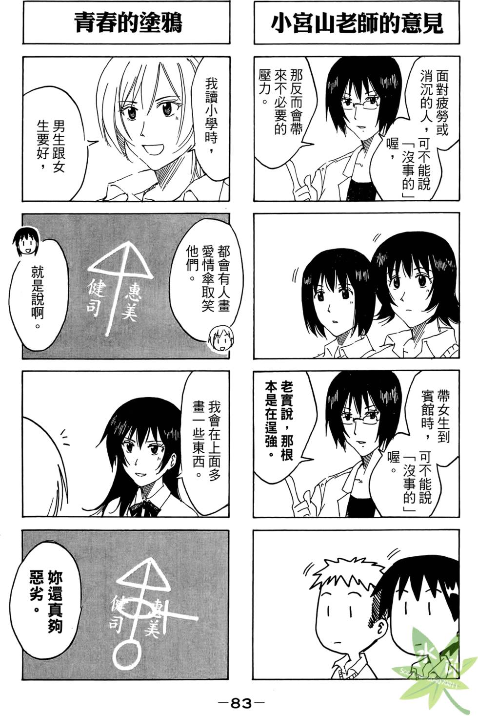 第82页
