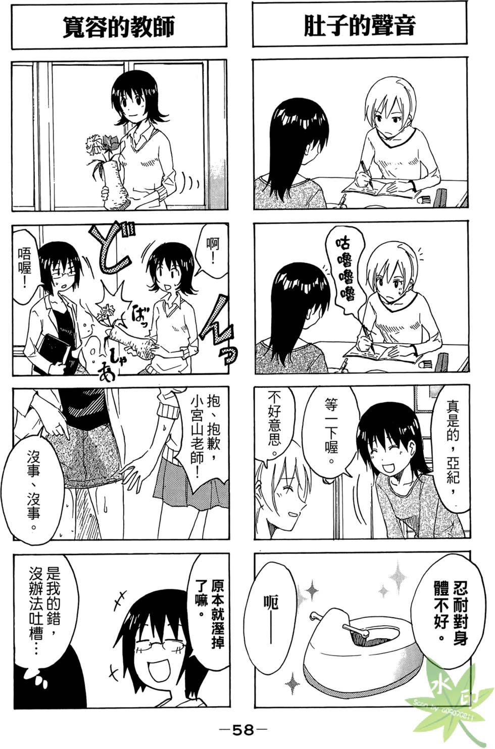 第57页
