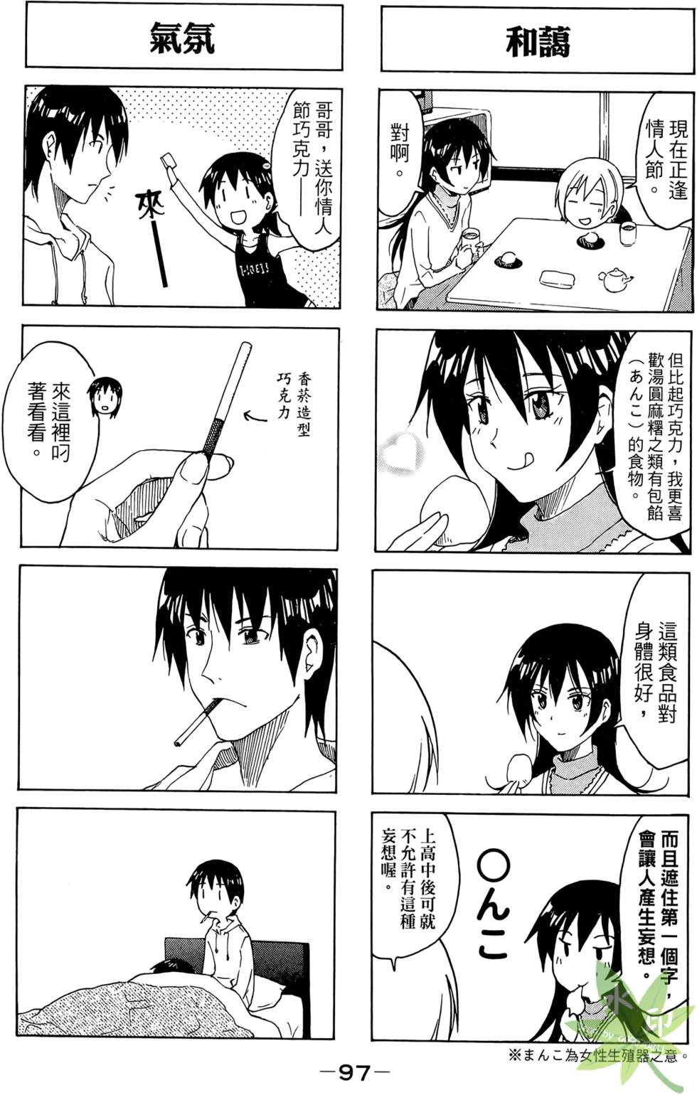 第96页