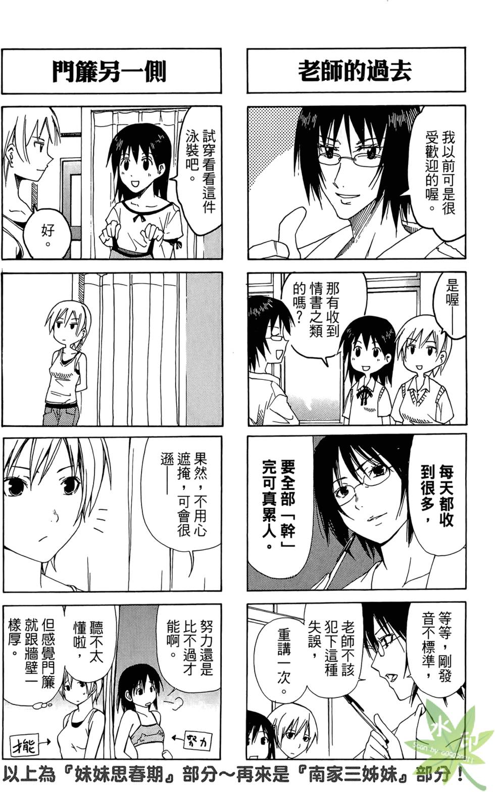 第155页