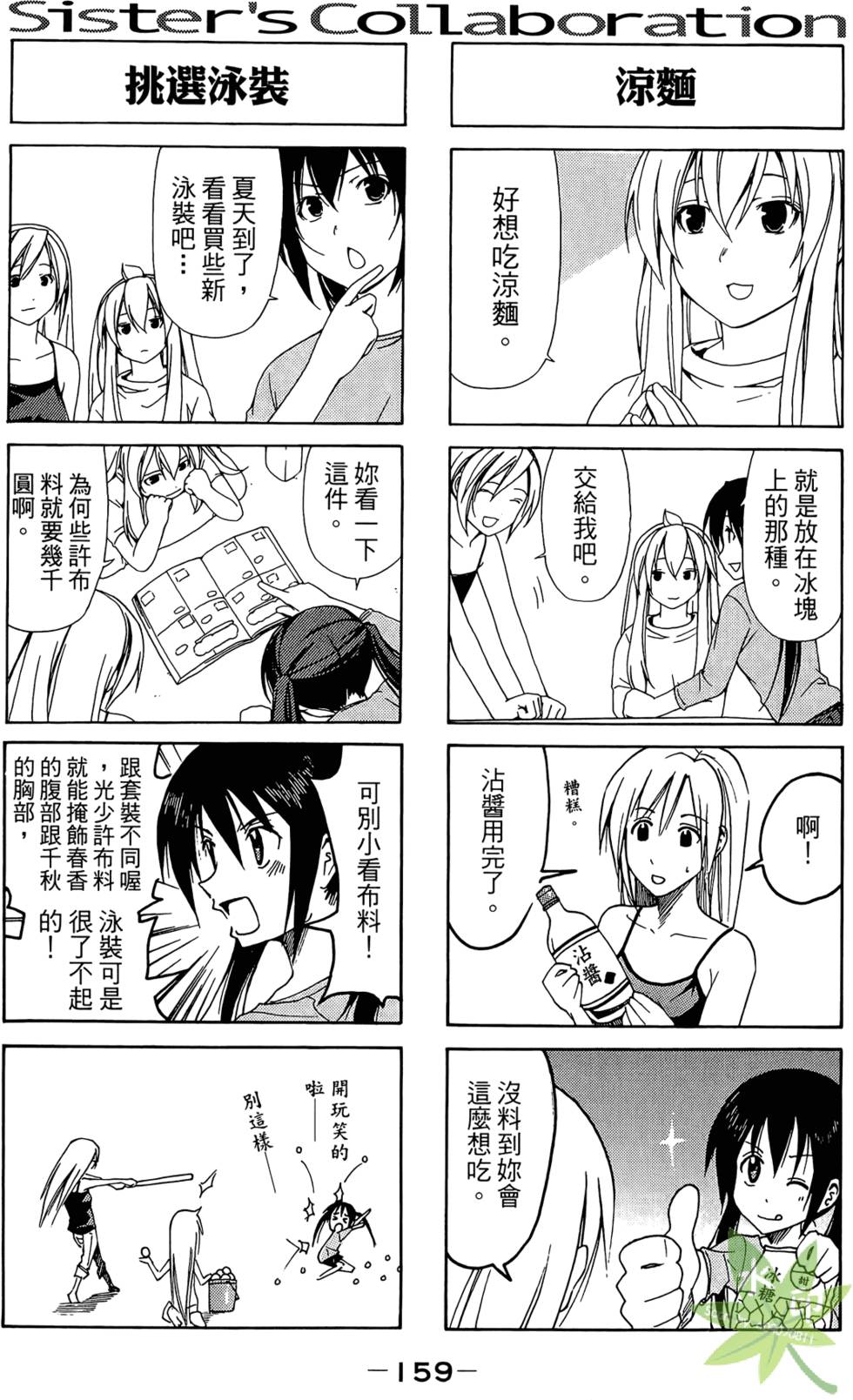 第158页