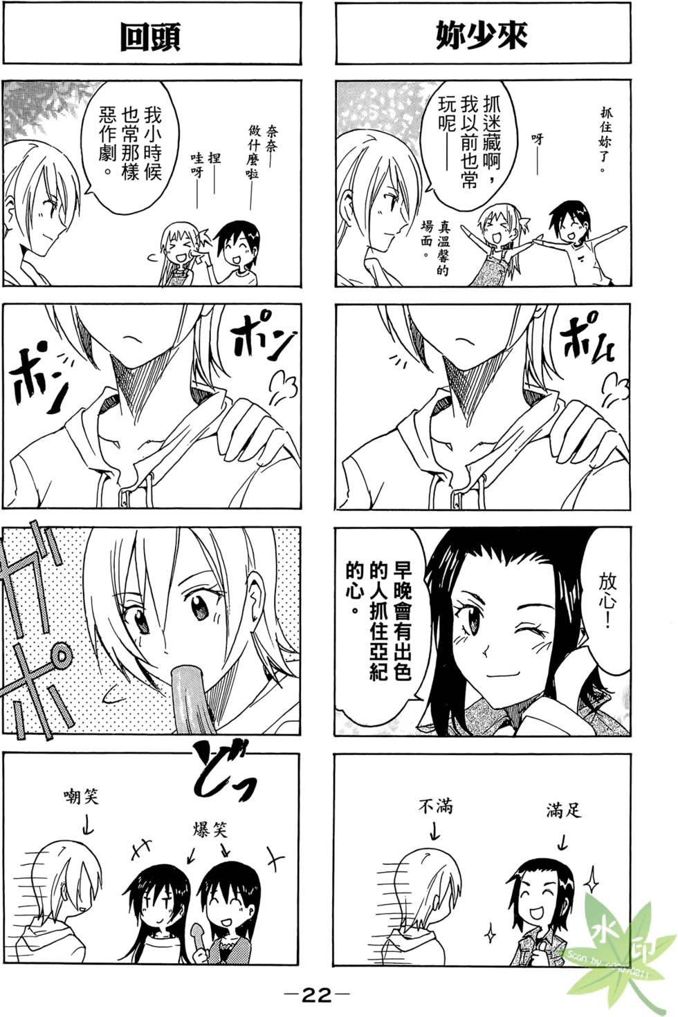 第21页