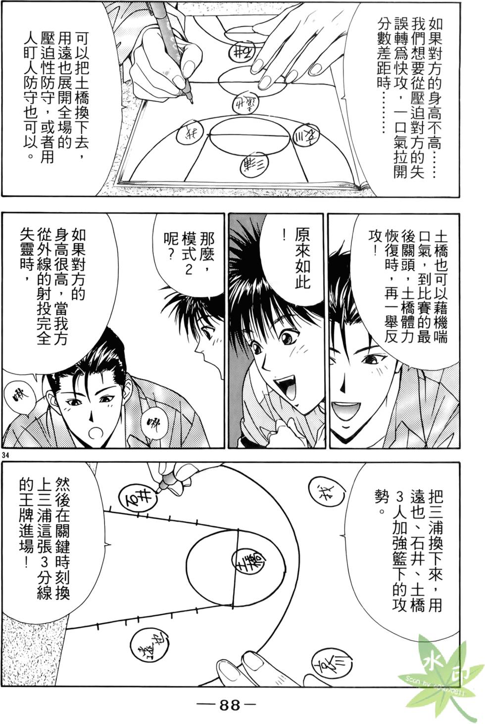 第87页