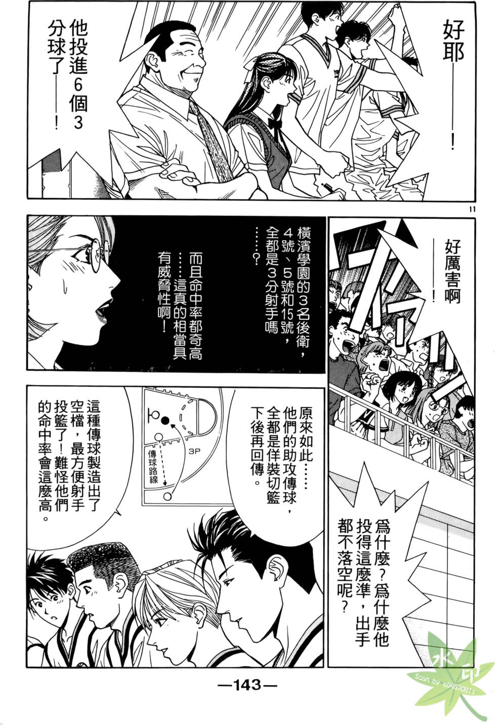第142页