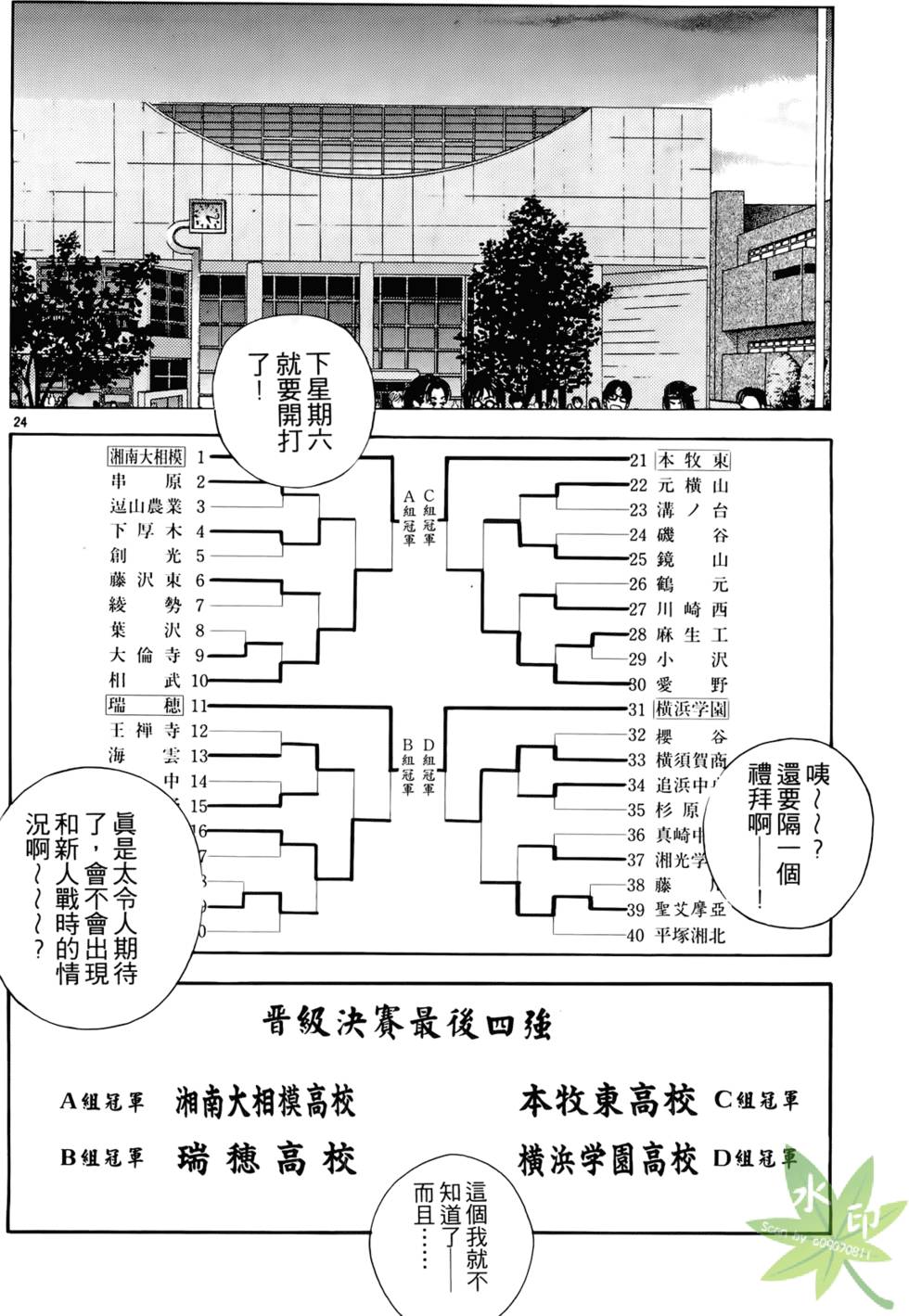 第155页