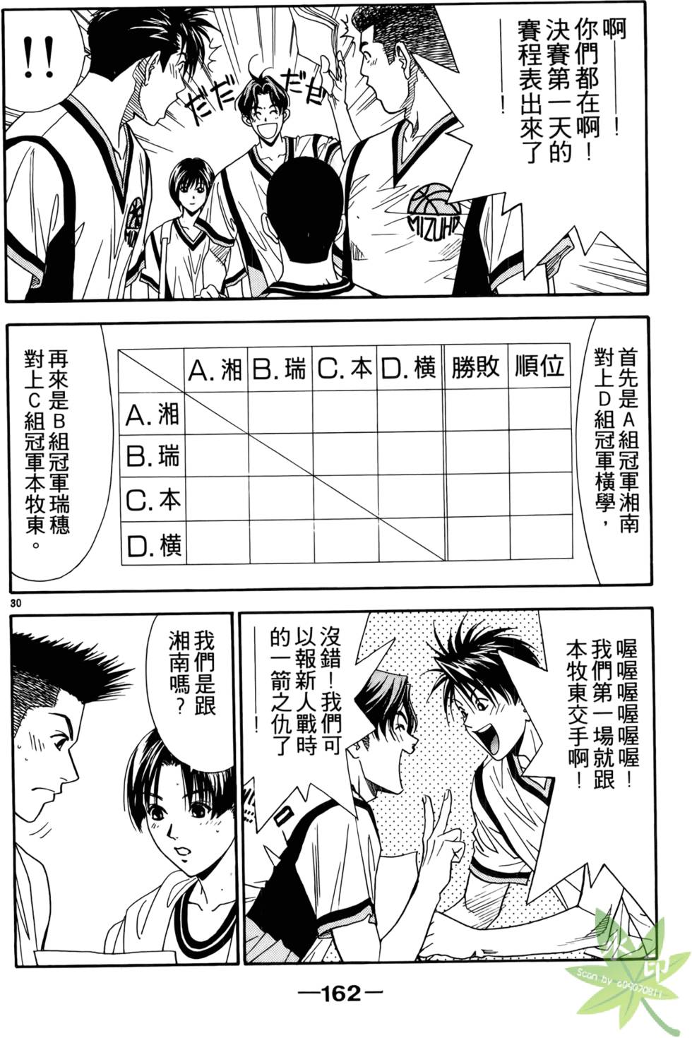 第161页