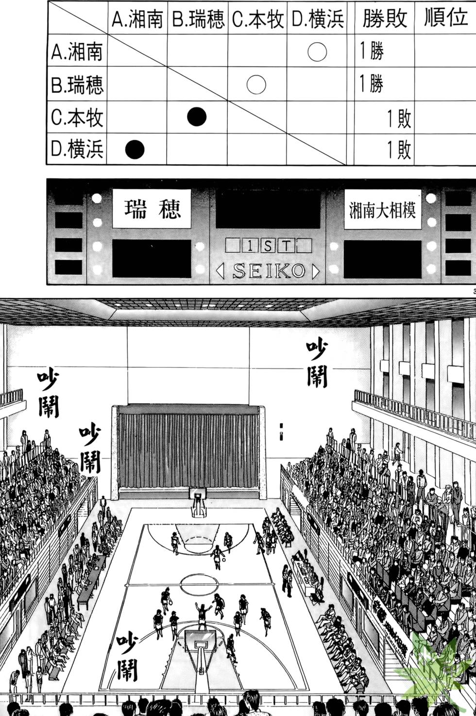 第86页