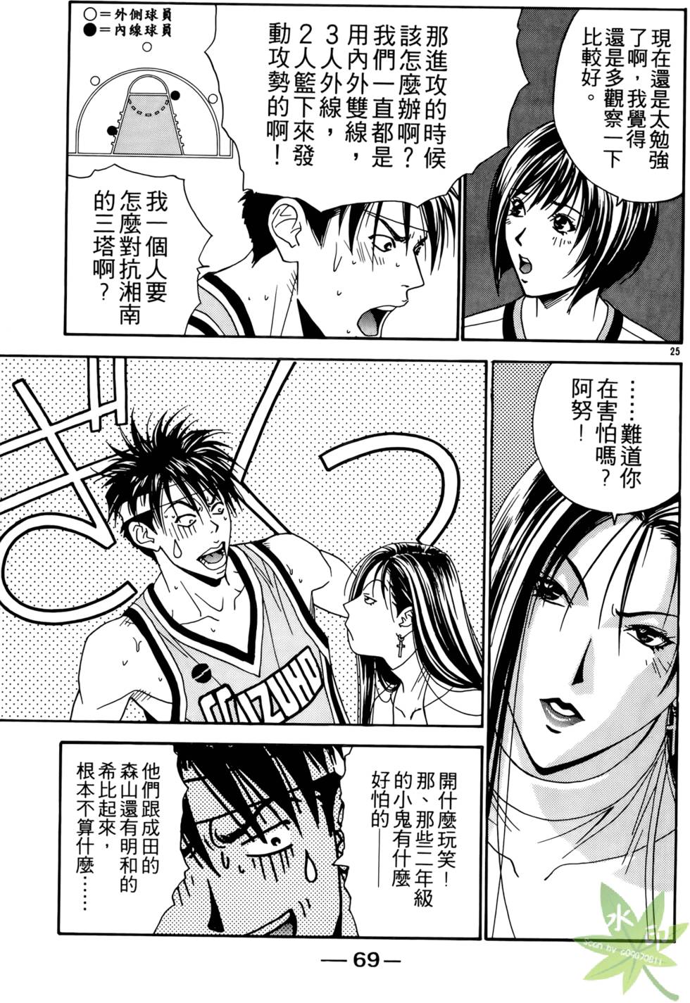 第68页