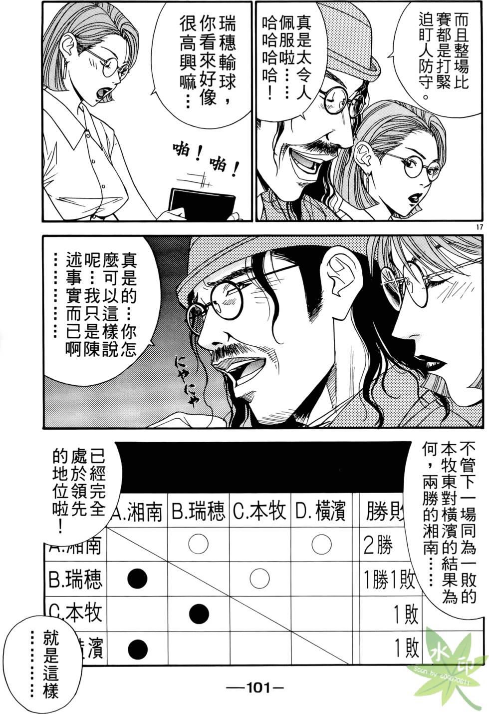 第100页