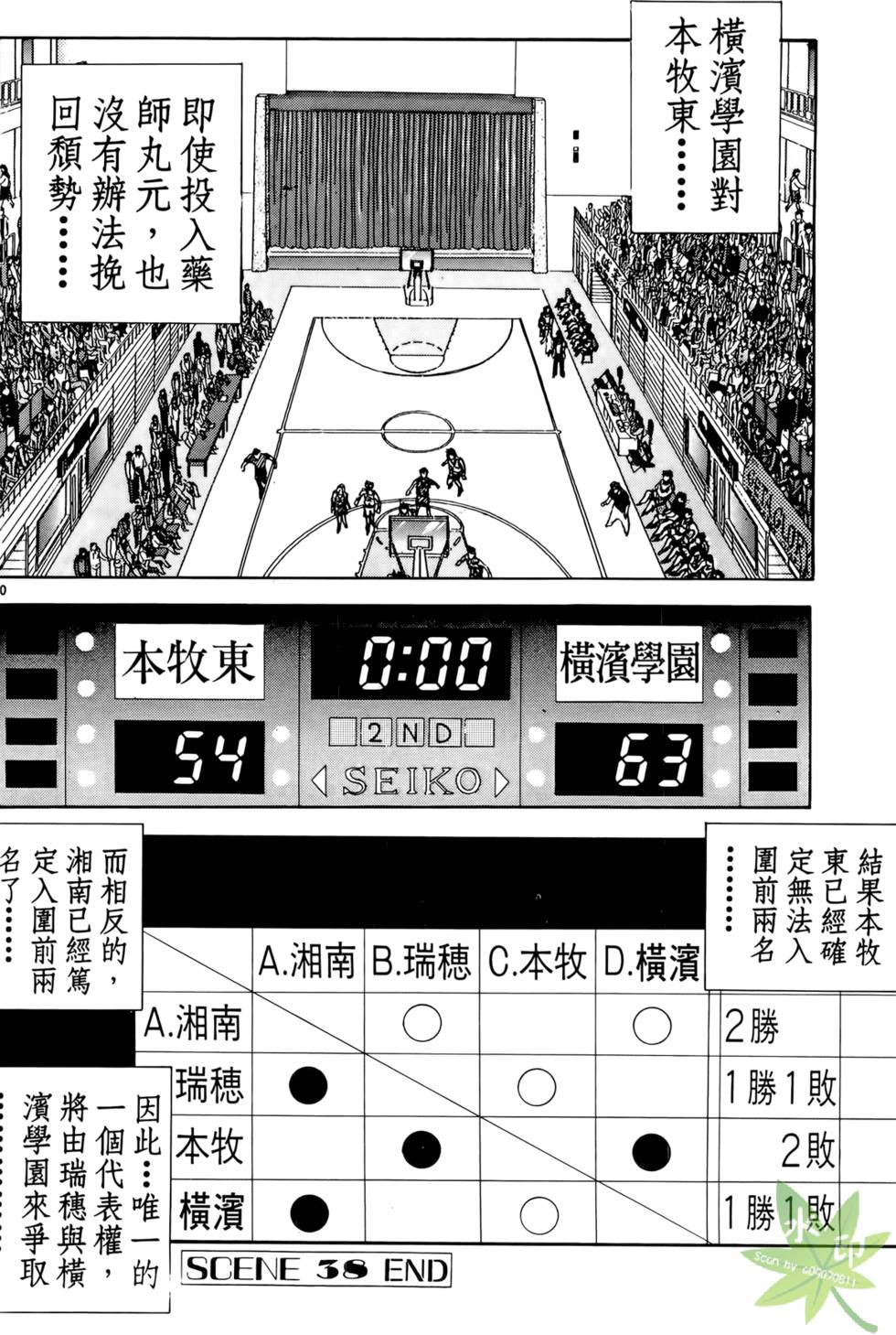 第163页