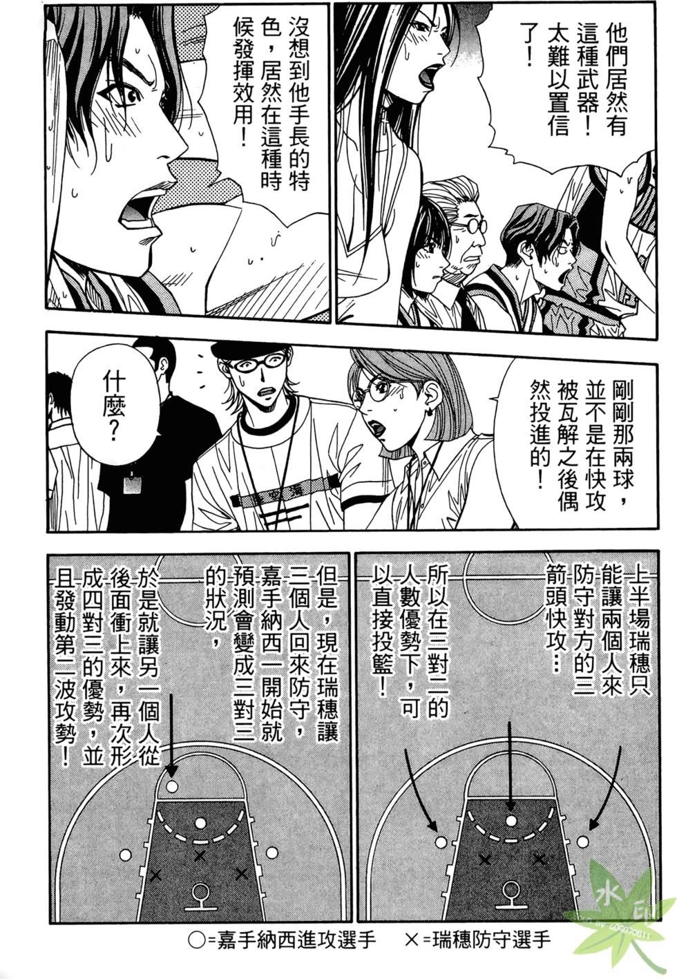 第166页