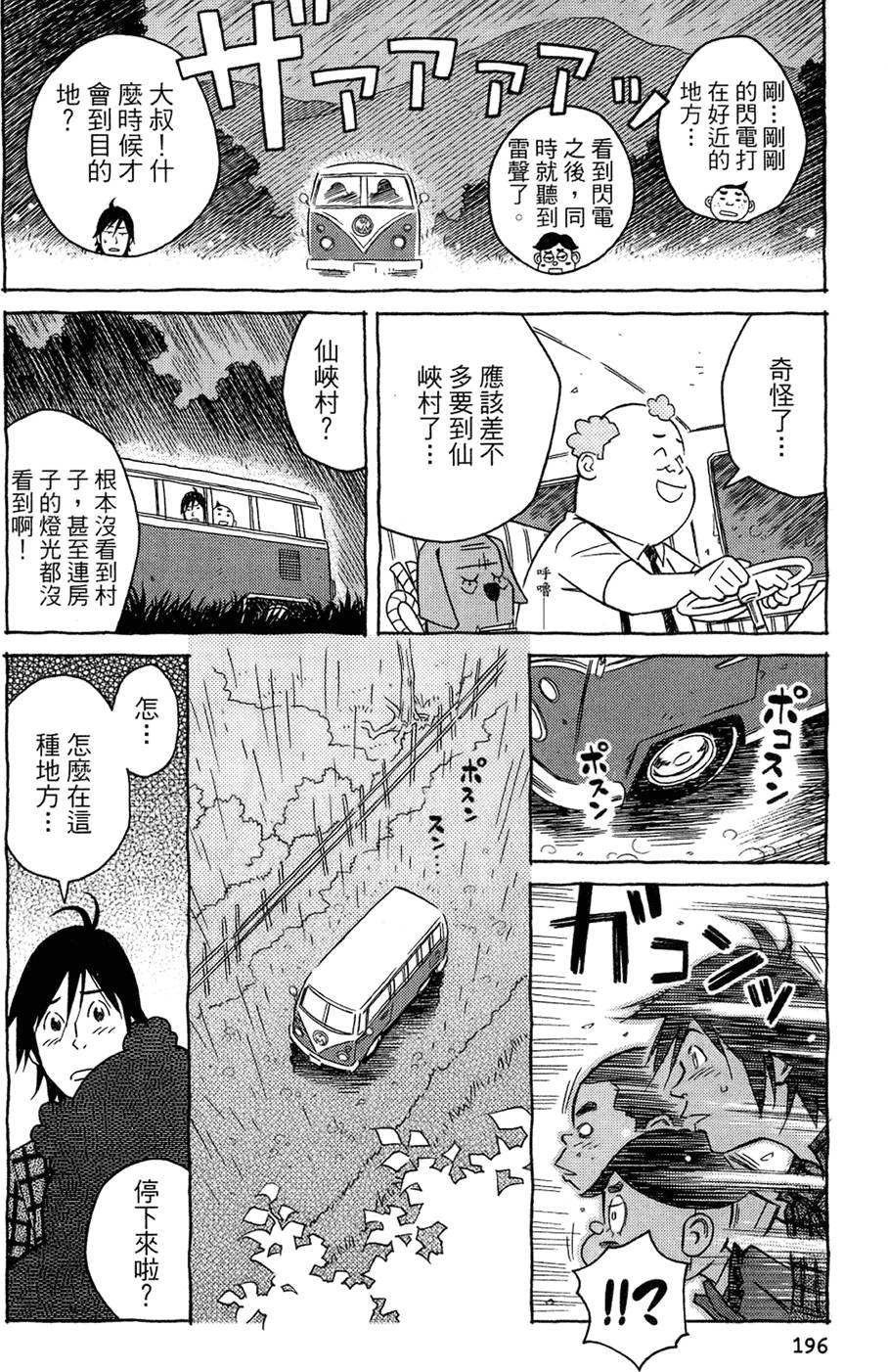 第195页