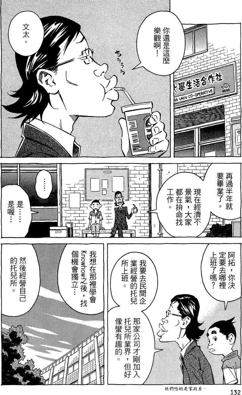 第131页