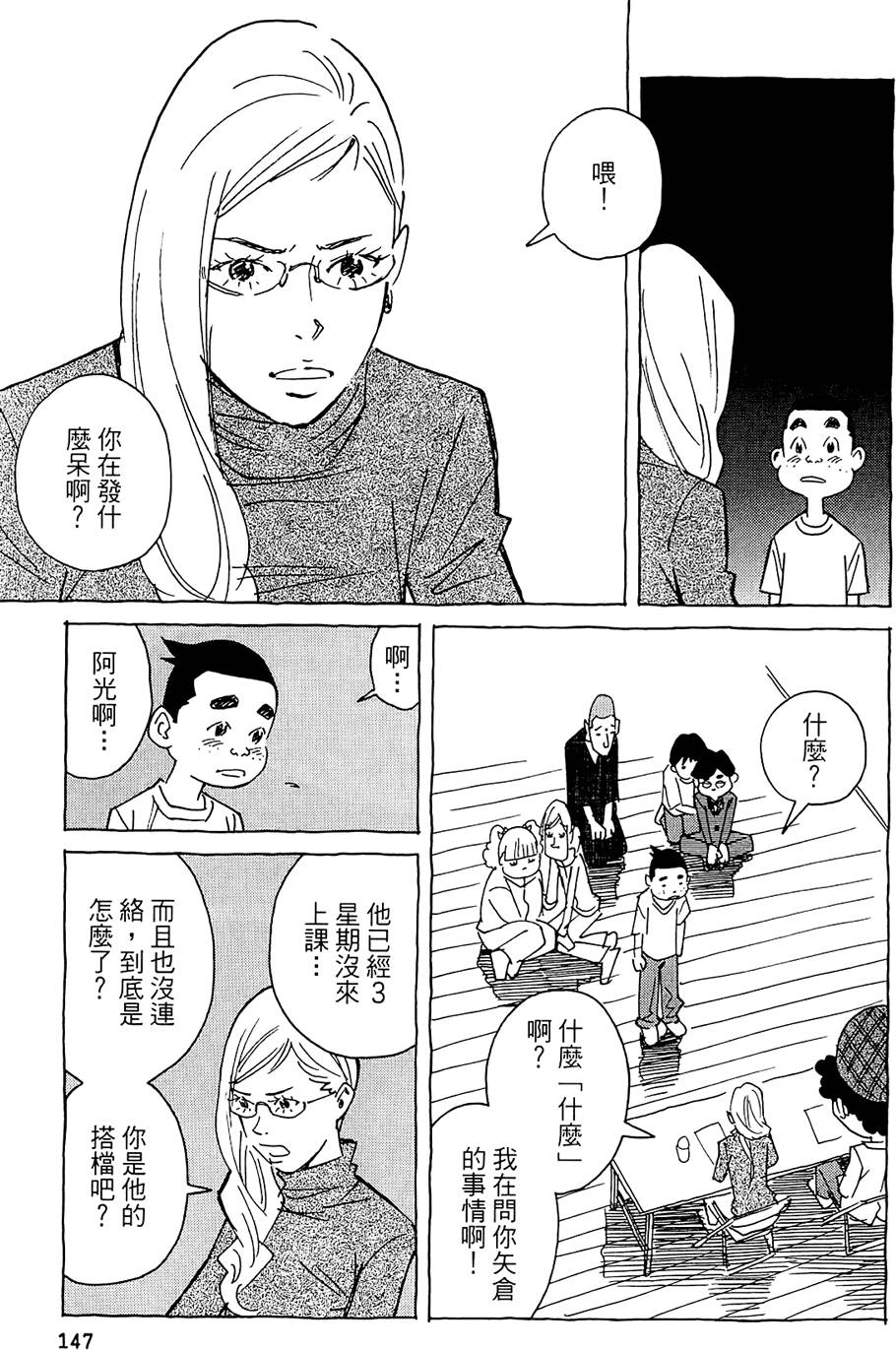 第146页