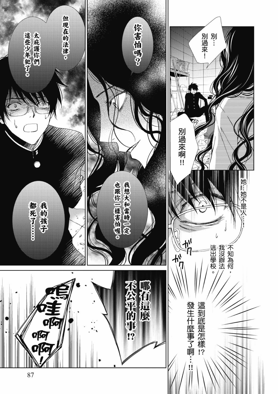 第86页