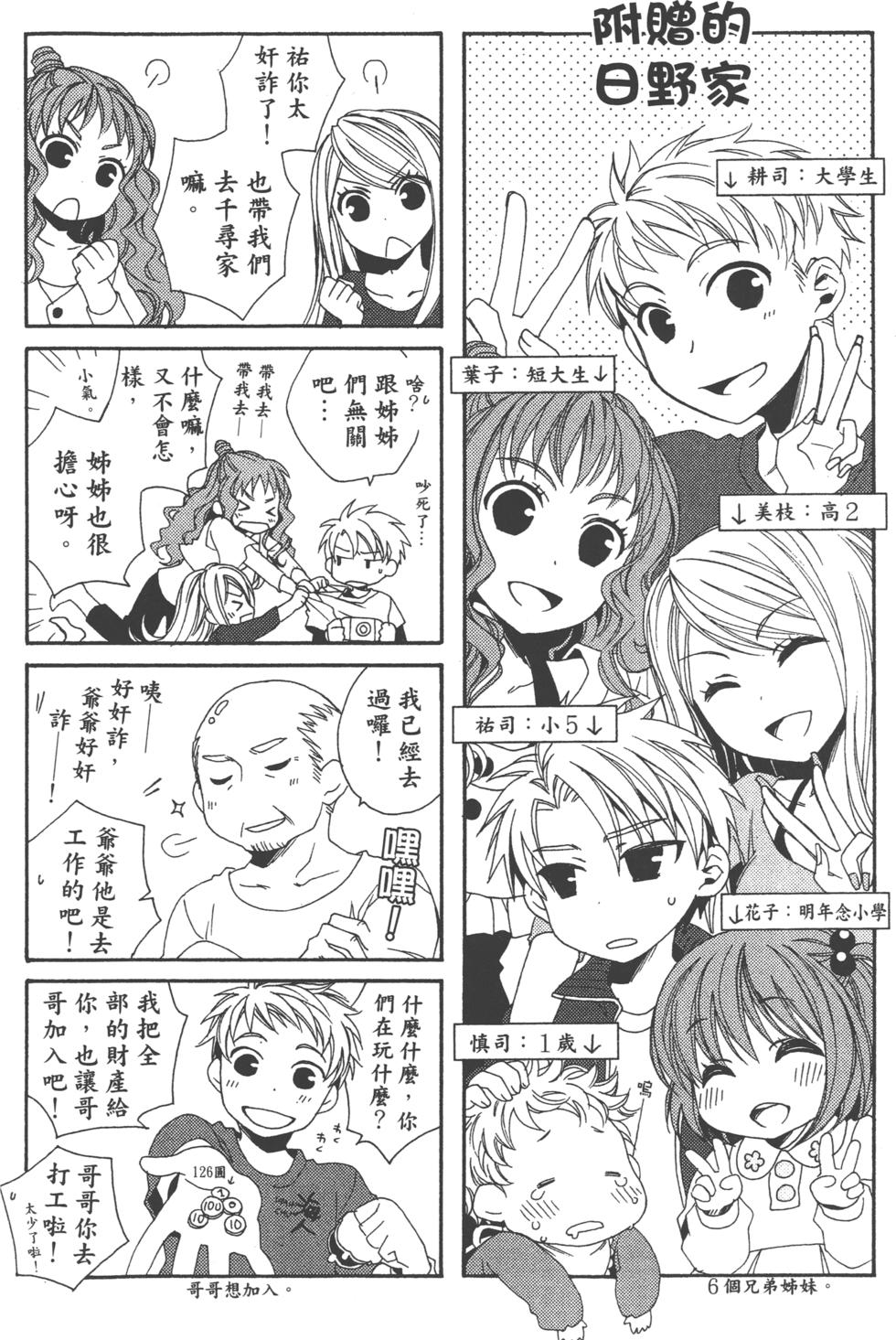 第156页