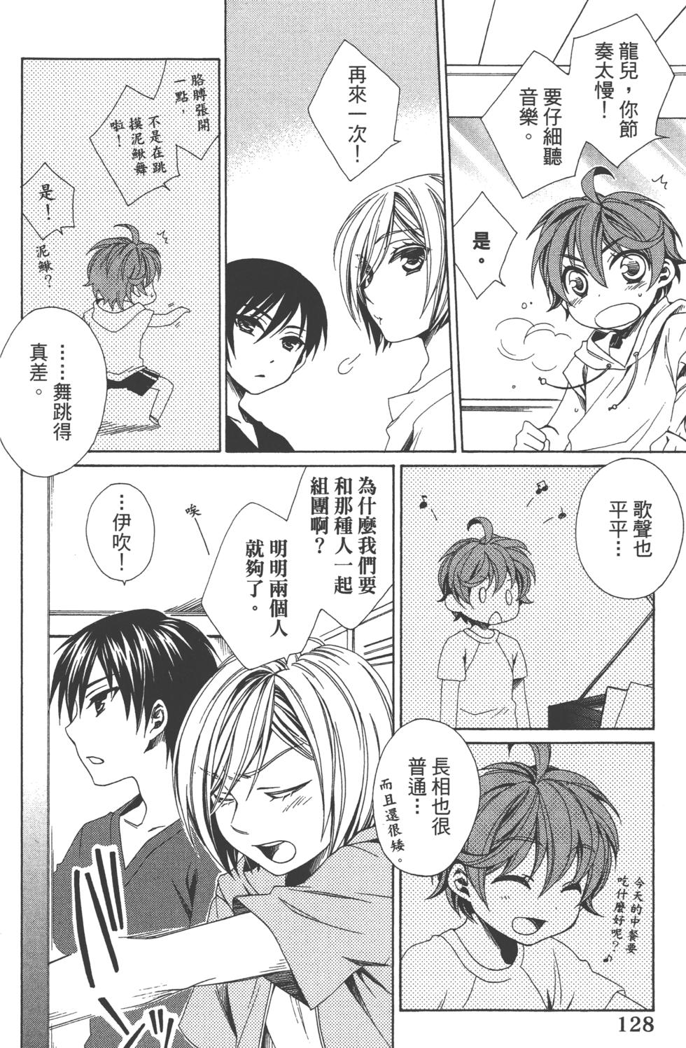 第128页