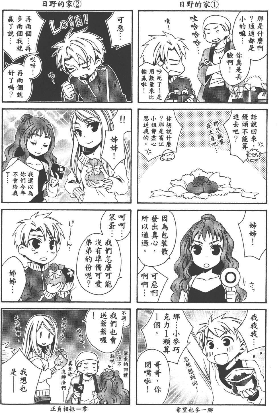 第142页