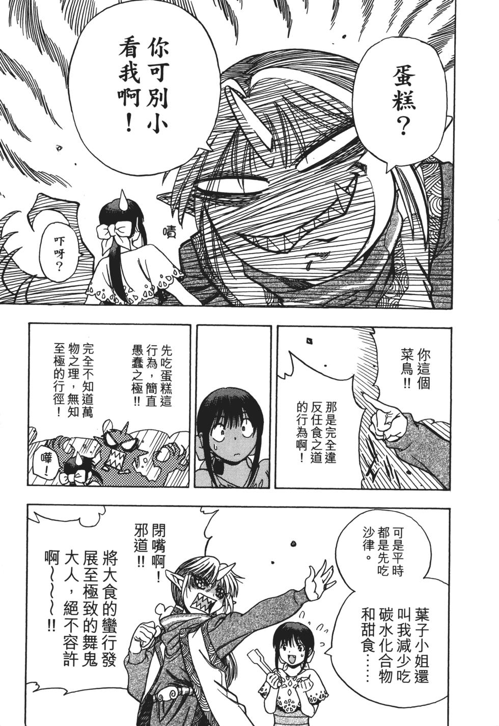 第195页