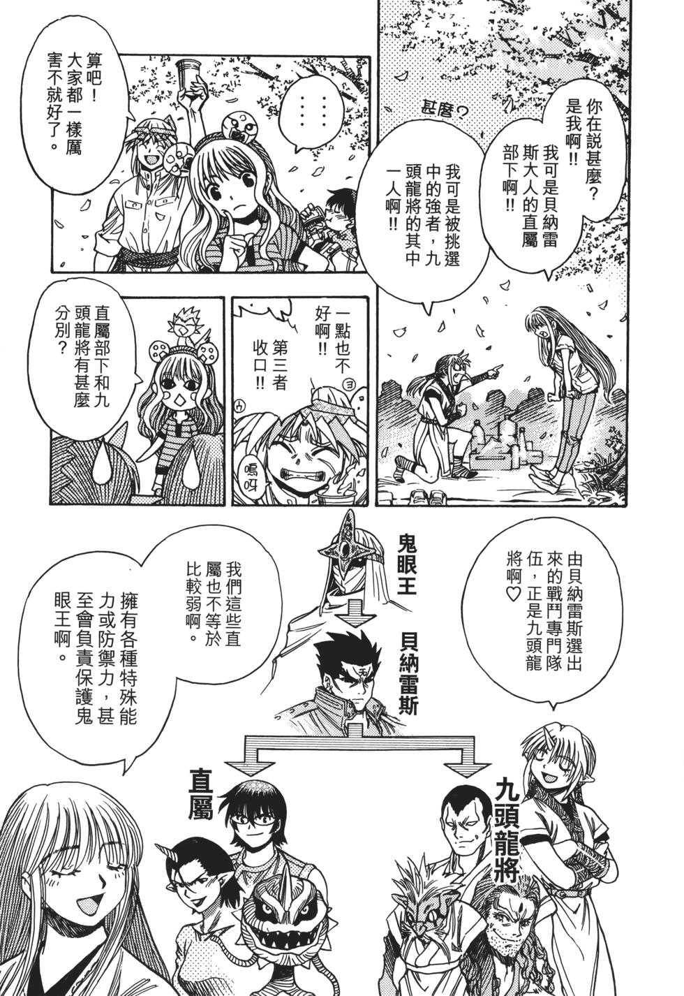 第205页