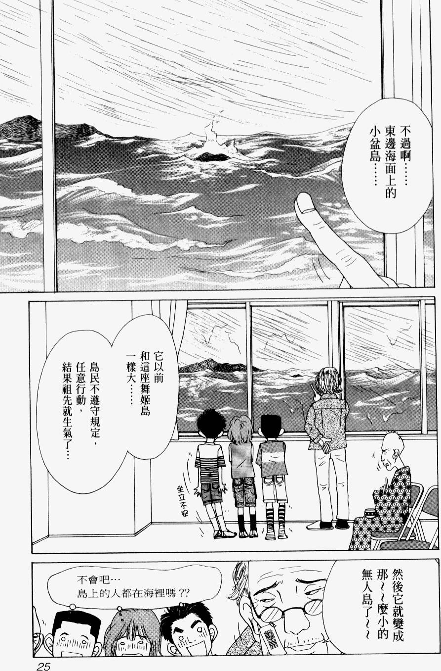 第23页