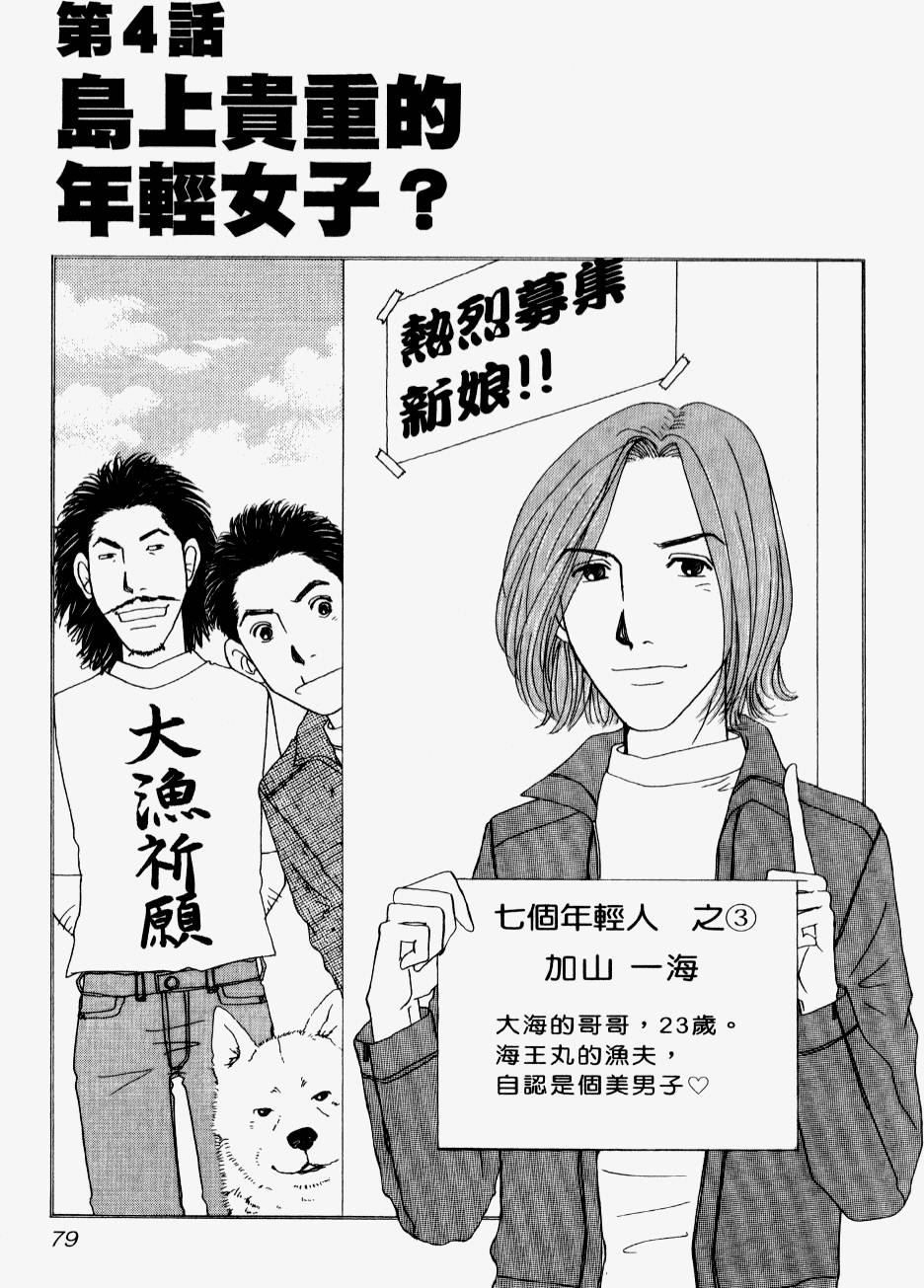 第77页