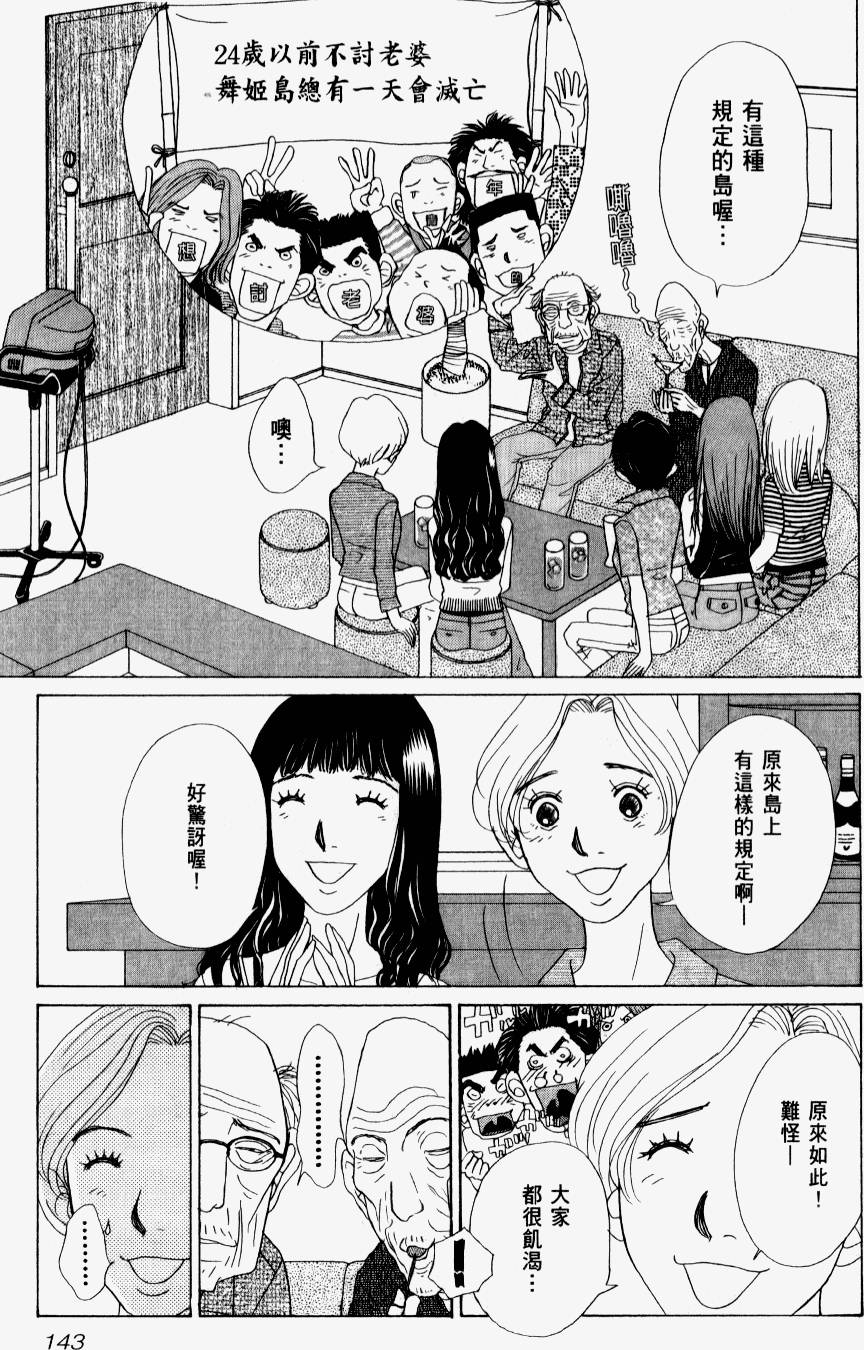第141页