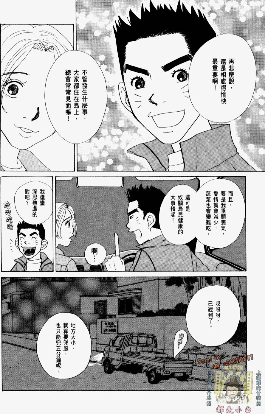 第194页
