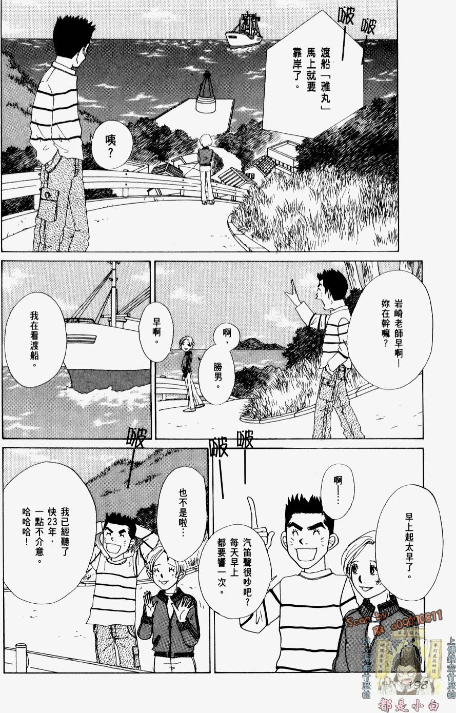 第196页