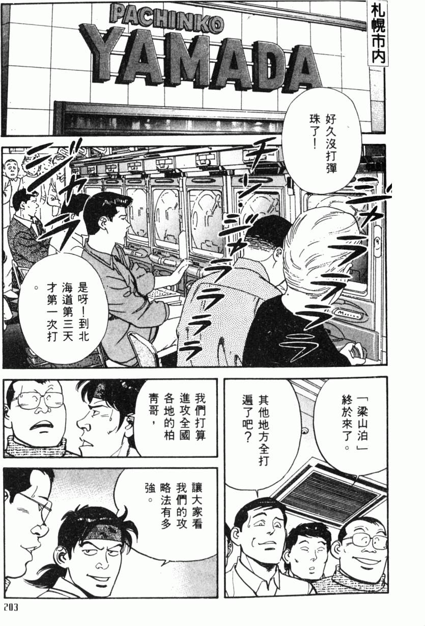 第198页
