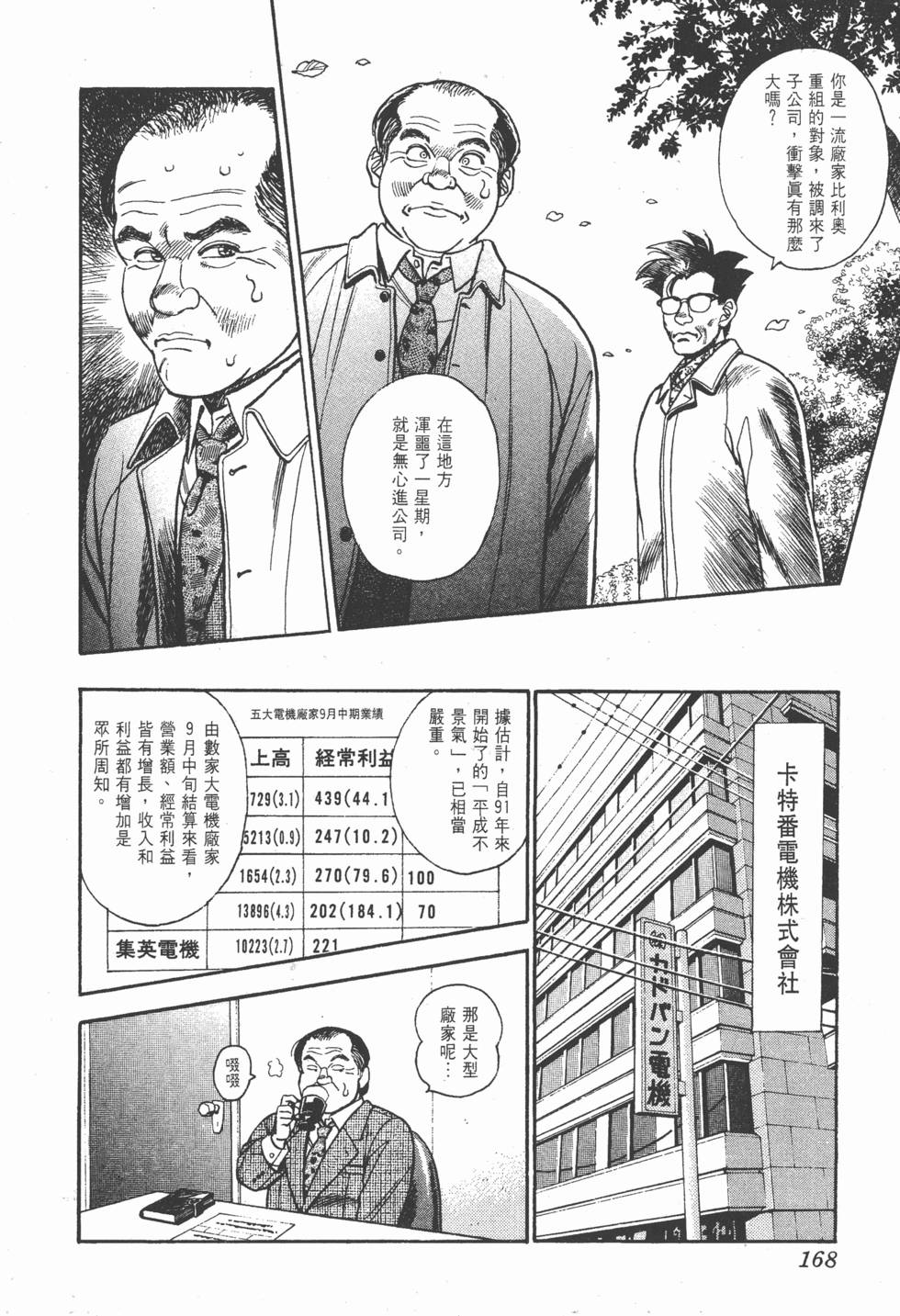 第168页