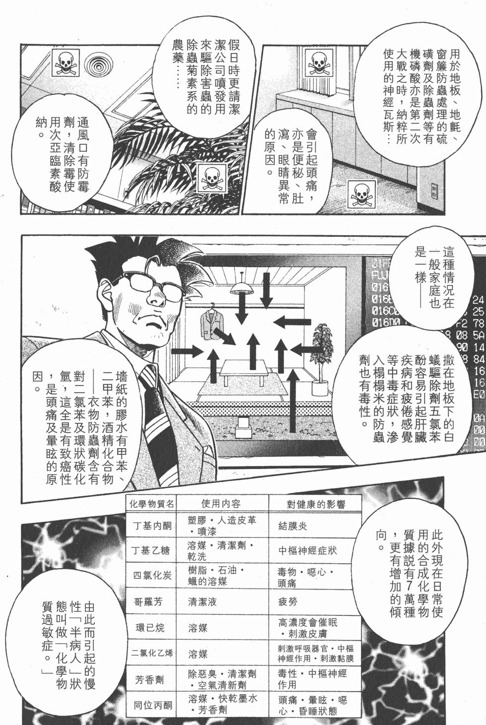 第136页