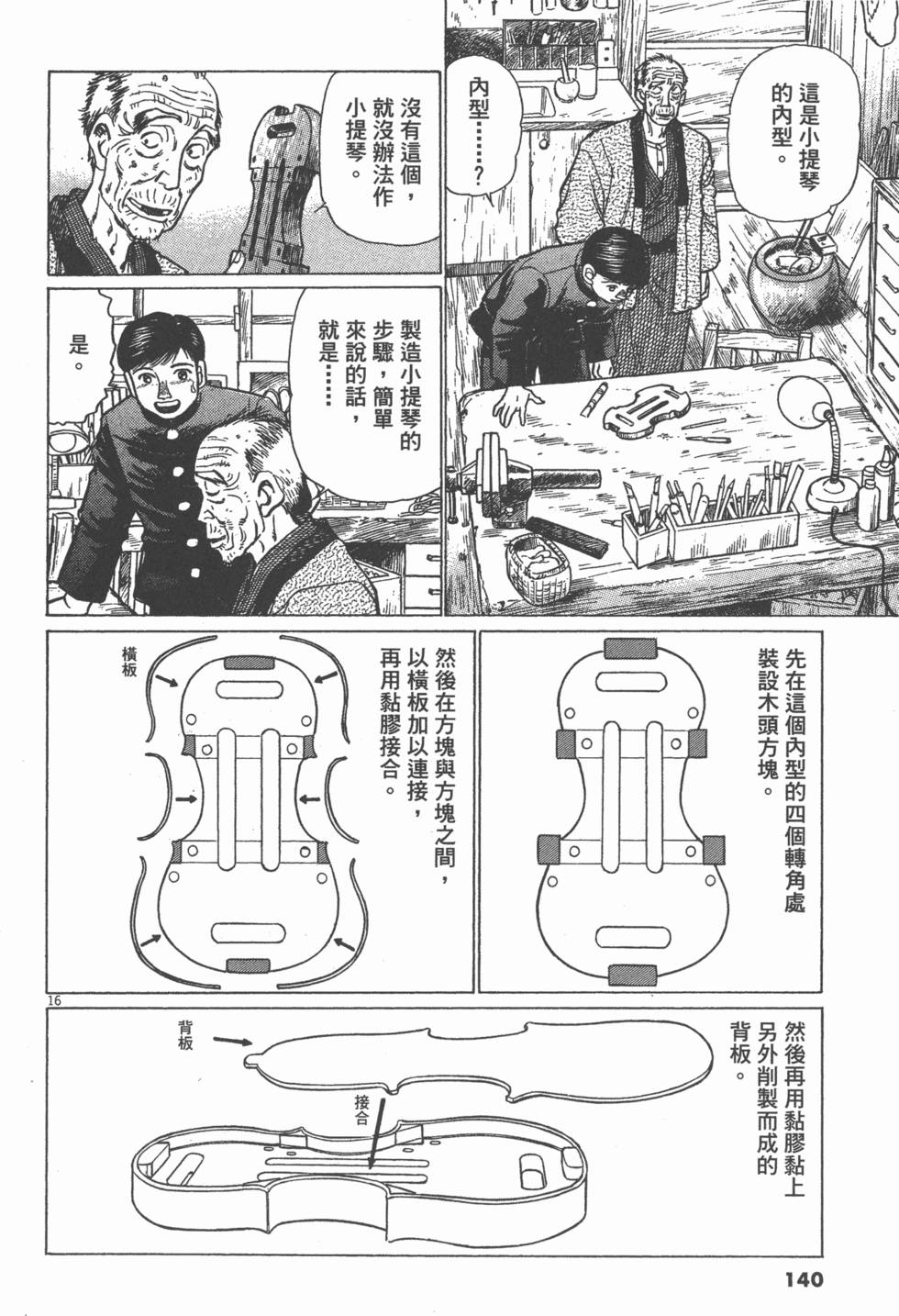 第136页