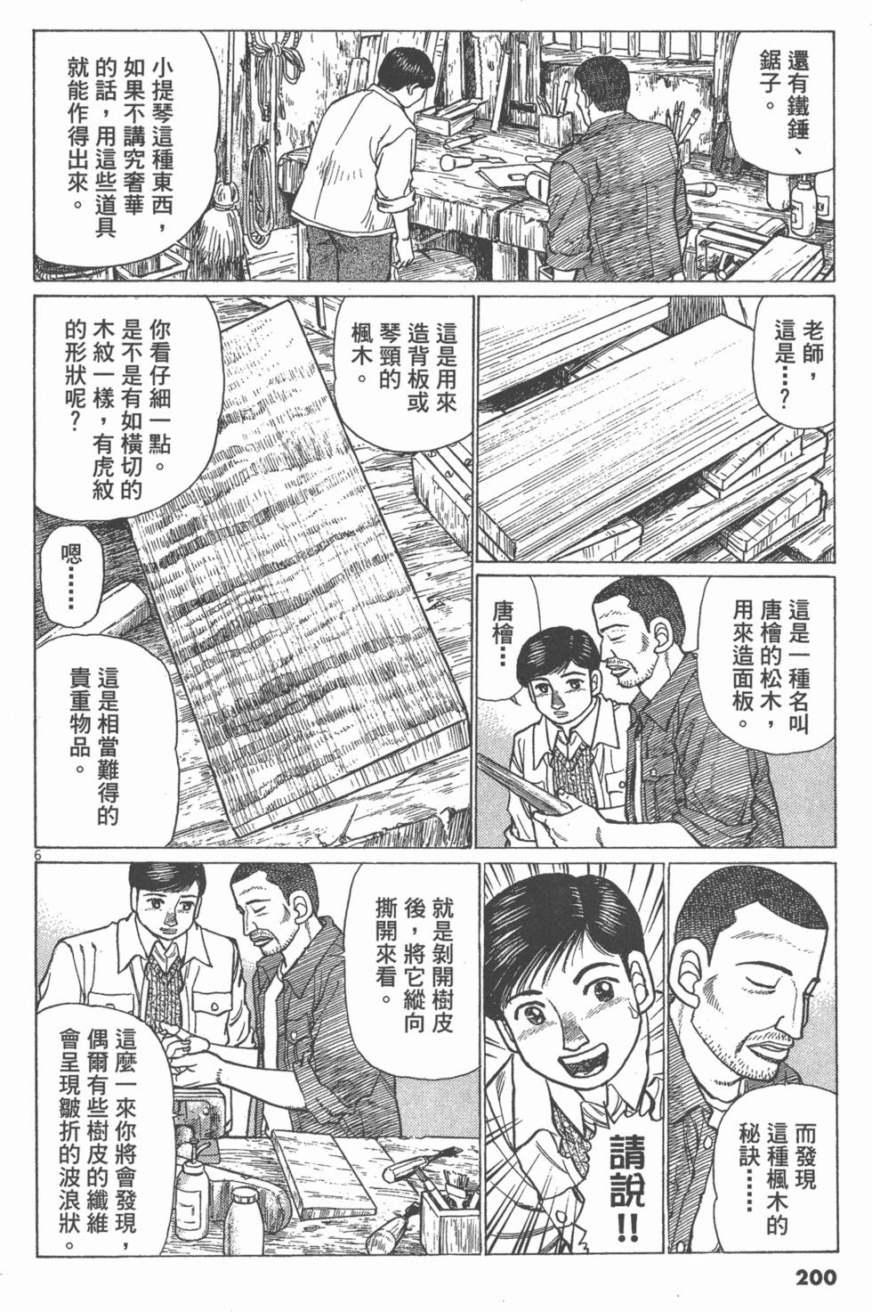 第196页