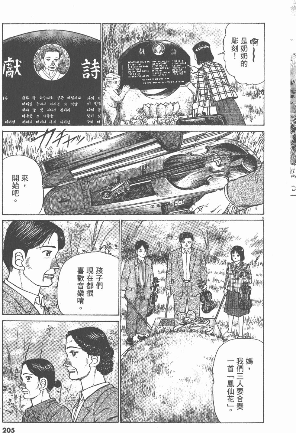 第201页