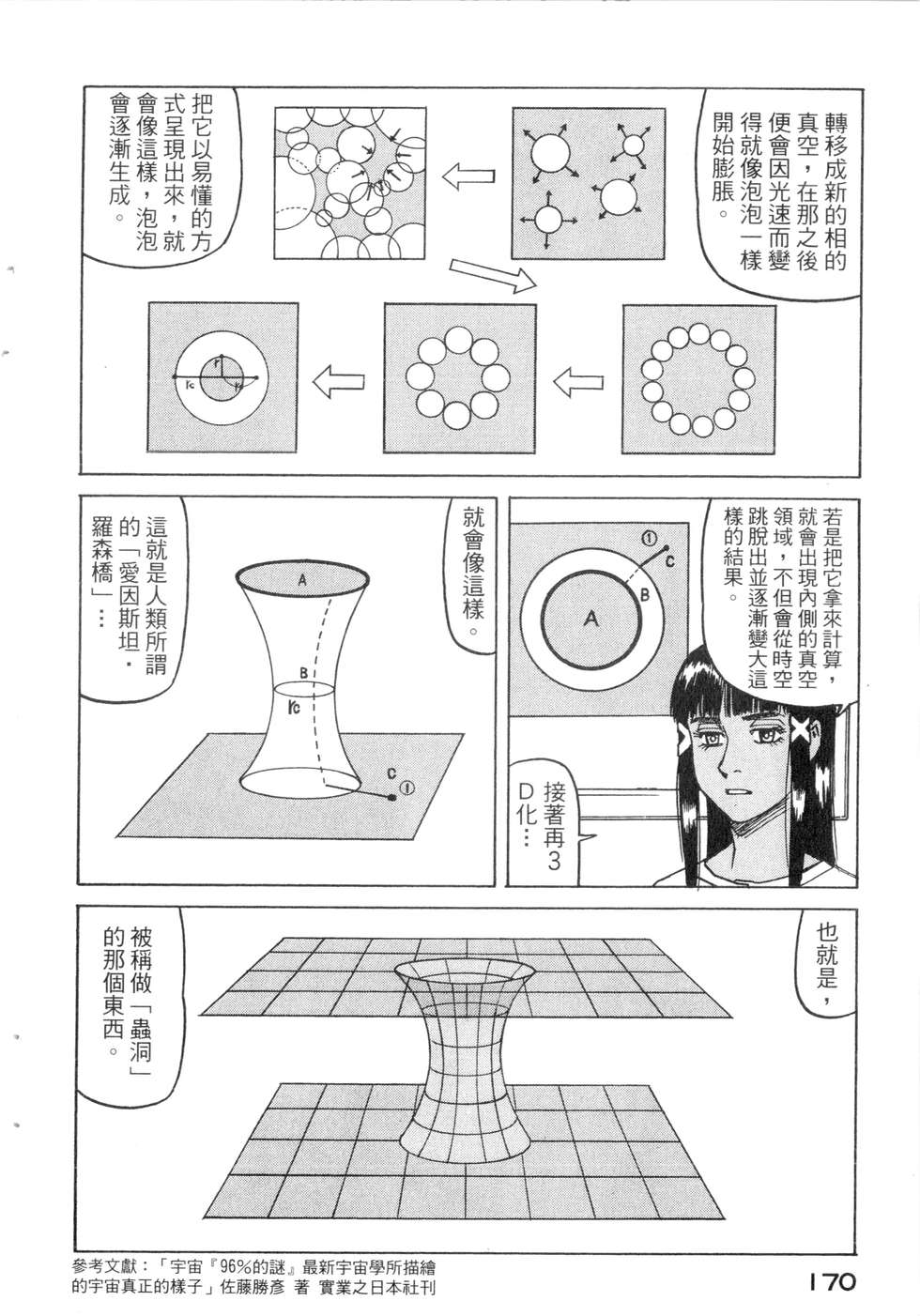第167页