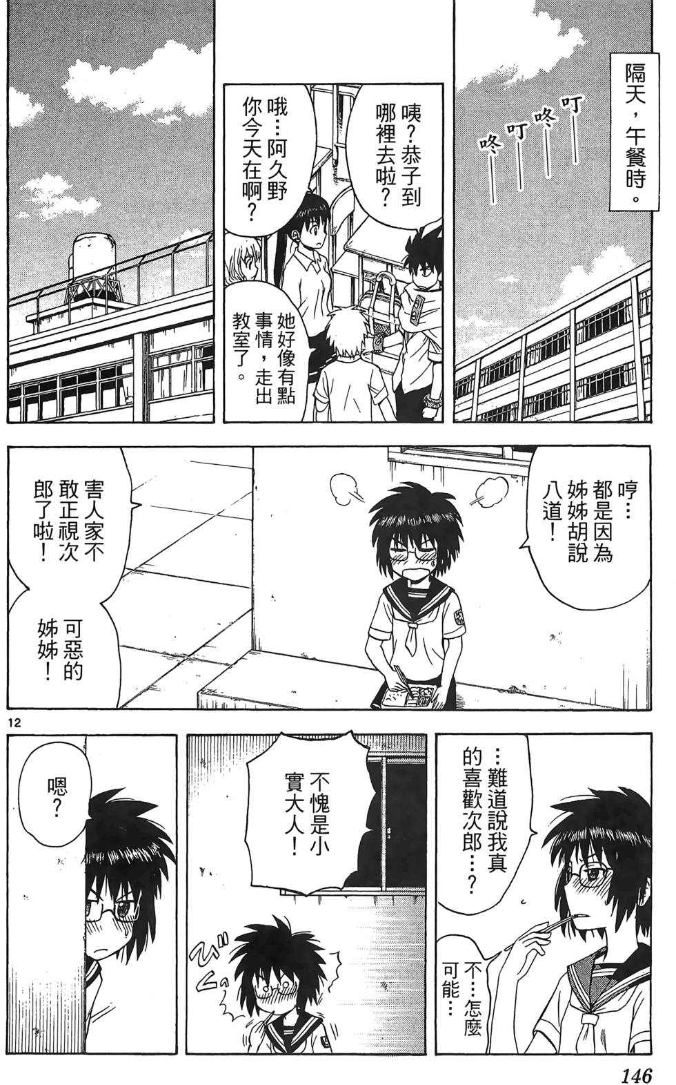 第142页