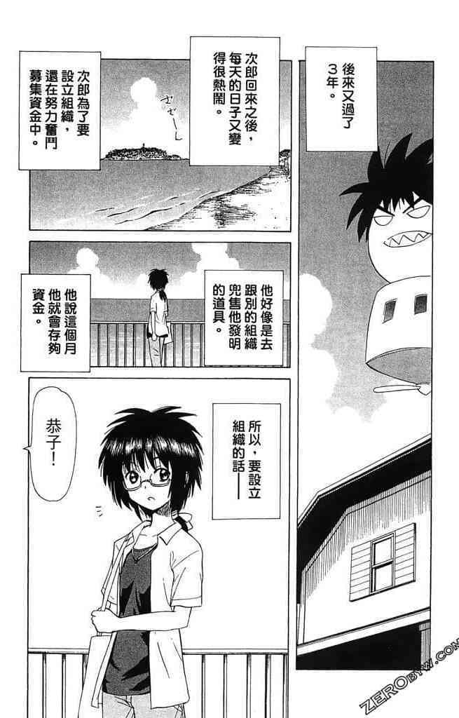 第195页