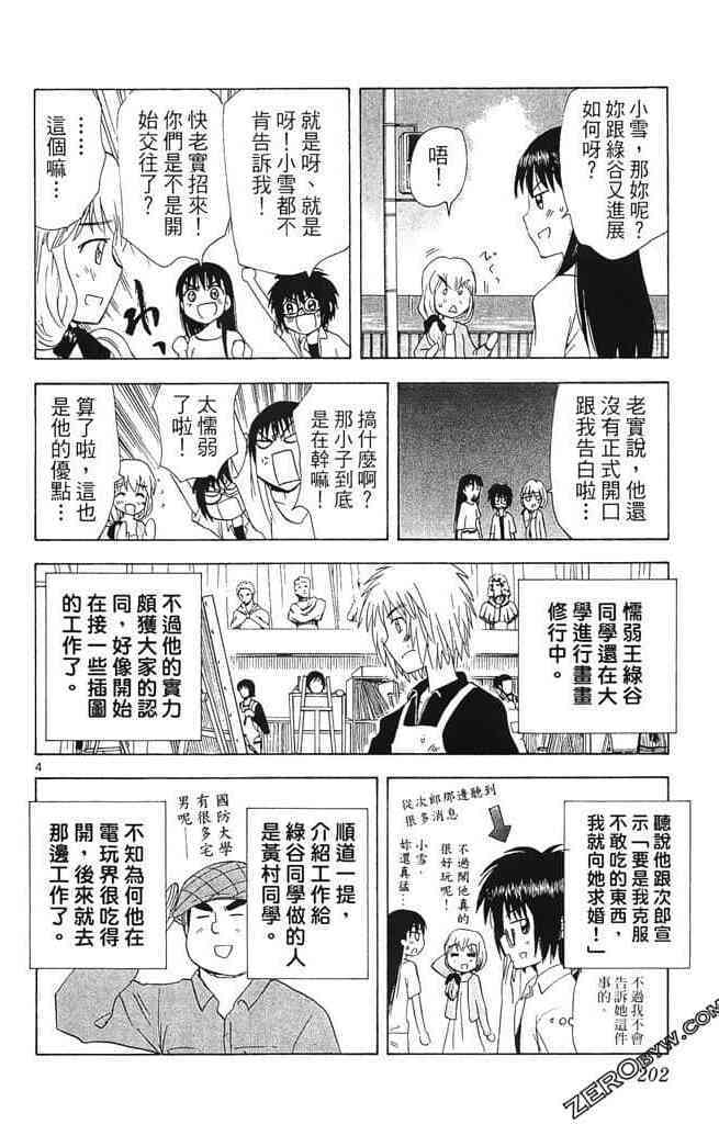第198页