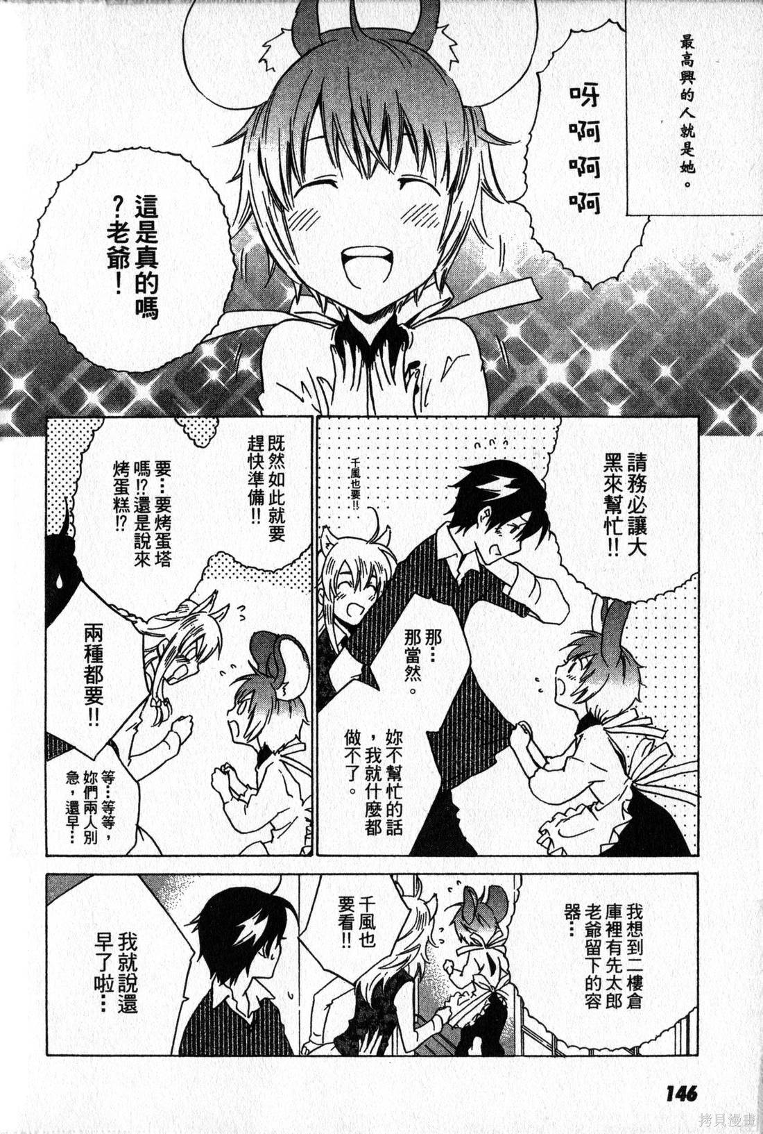 第145页