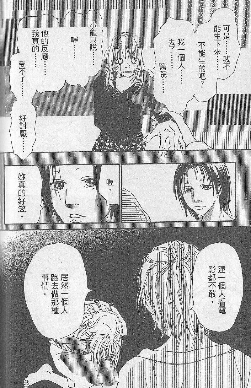 第194页