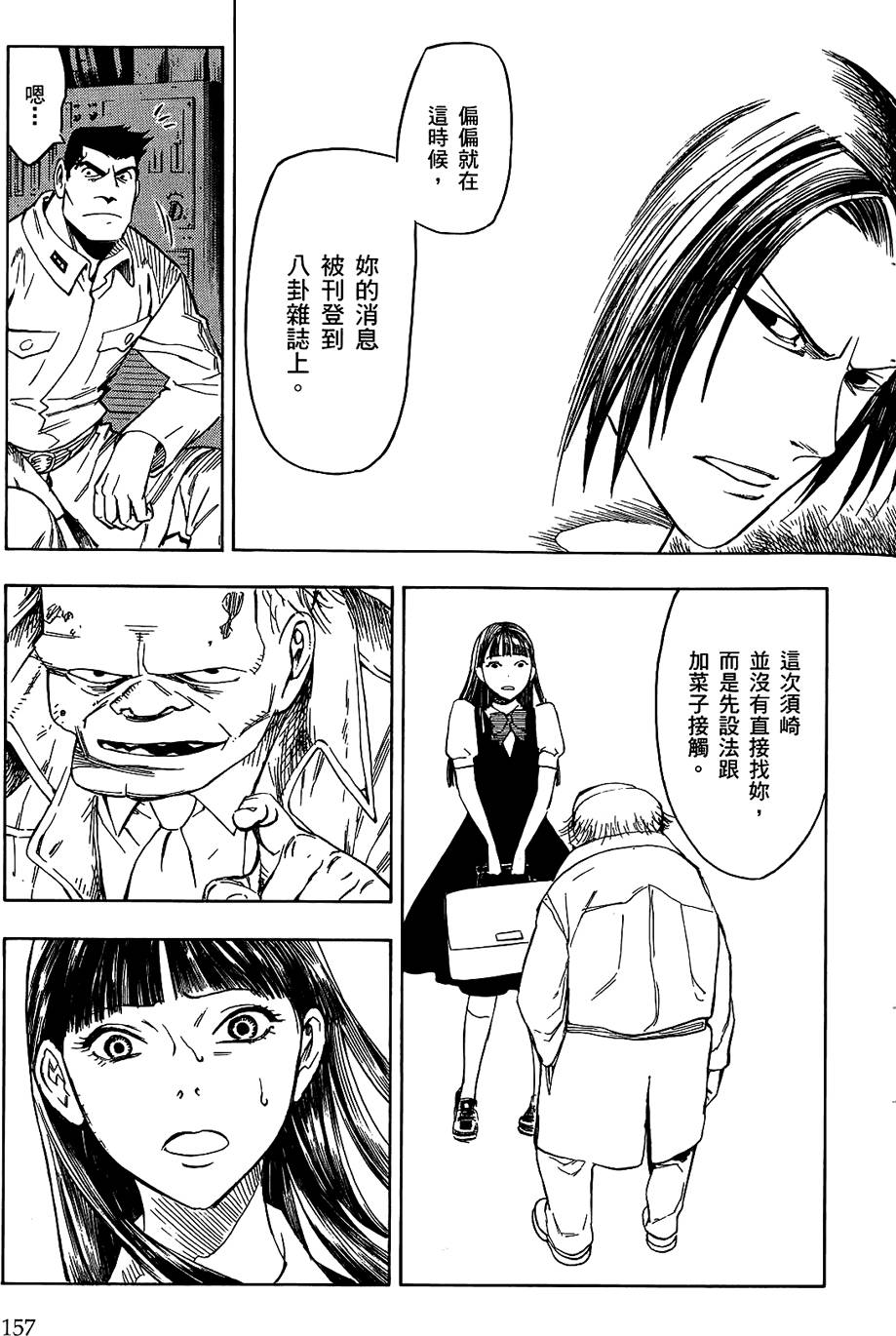 第156页