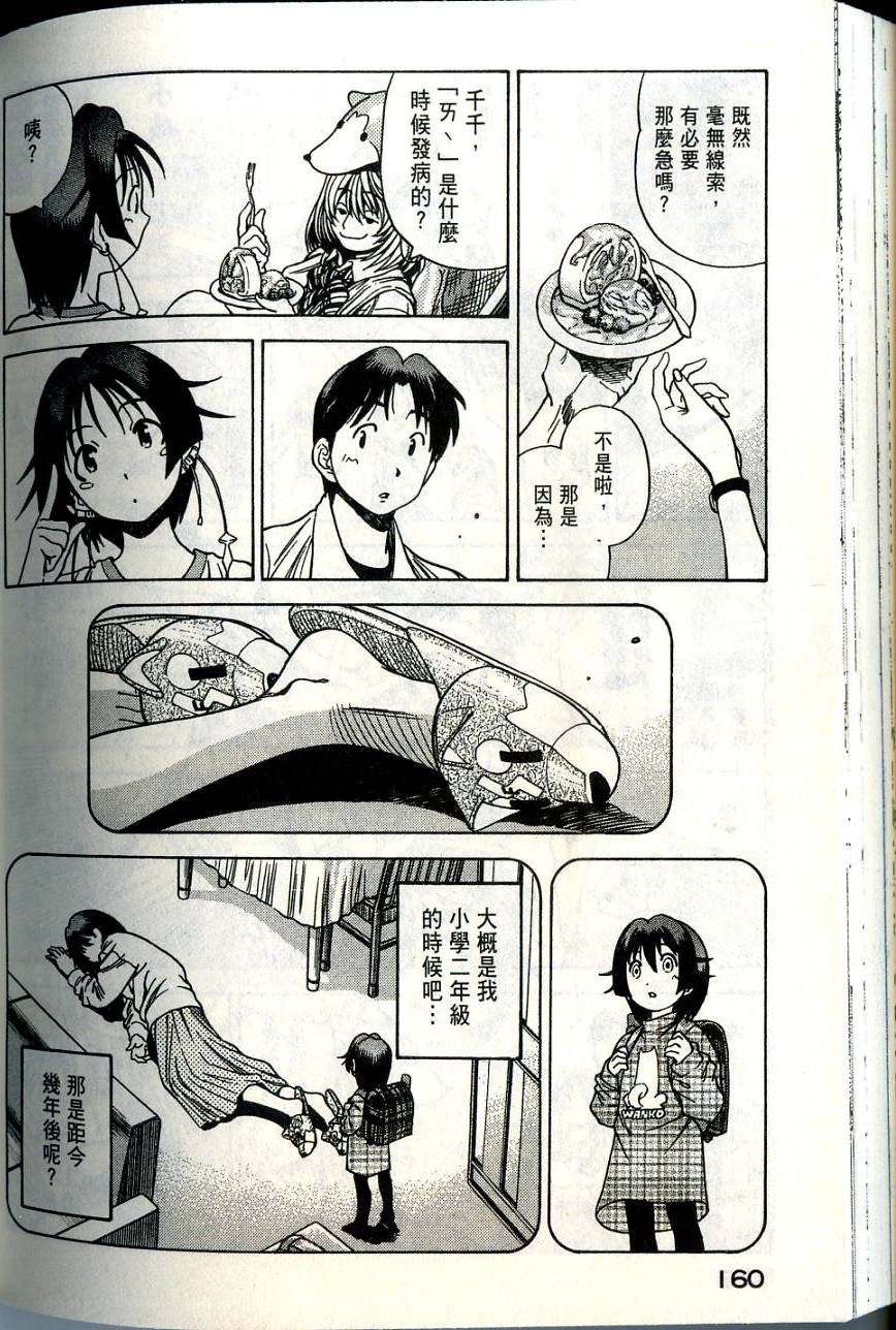 第160页